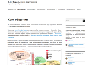 Fudel.ru Website Screenshot